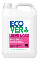 wasverzachter appel 166ds