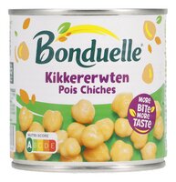 Kikkererwten blik
