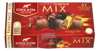 Mignonnette Annivers.Mix