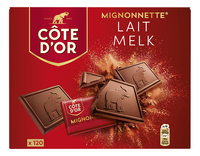 Mignonnette Melk
