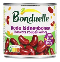Rode Kidneybonen blik