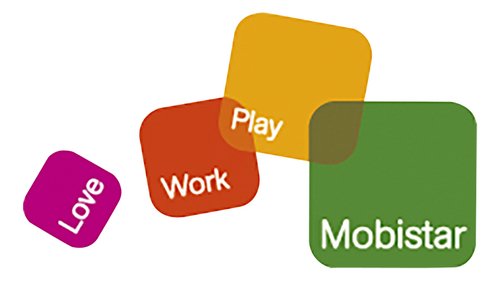 ORANGE credit d'appel 15 euro (carte)